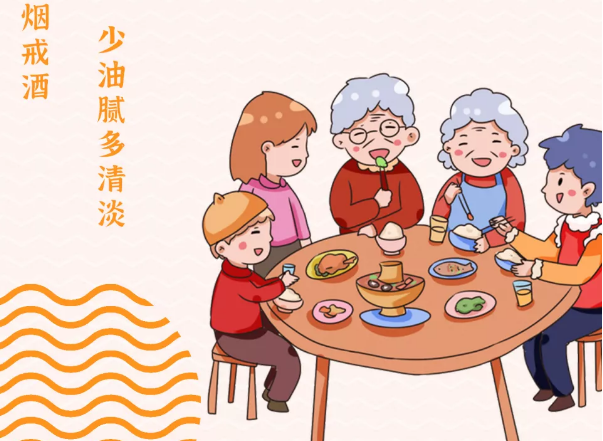 年，咱得這樣過！