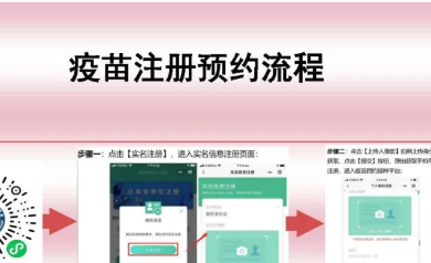 新冠疫苗如何預約、接種？詳細流程看這里！